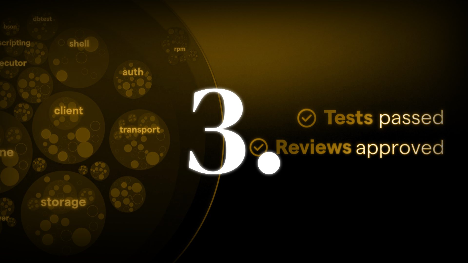 Calibration edit — Style 03